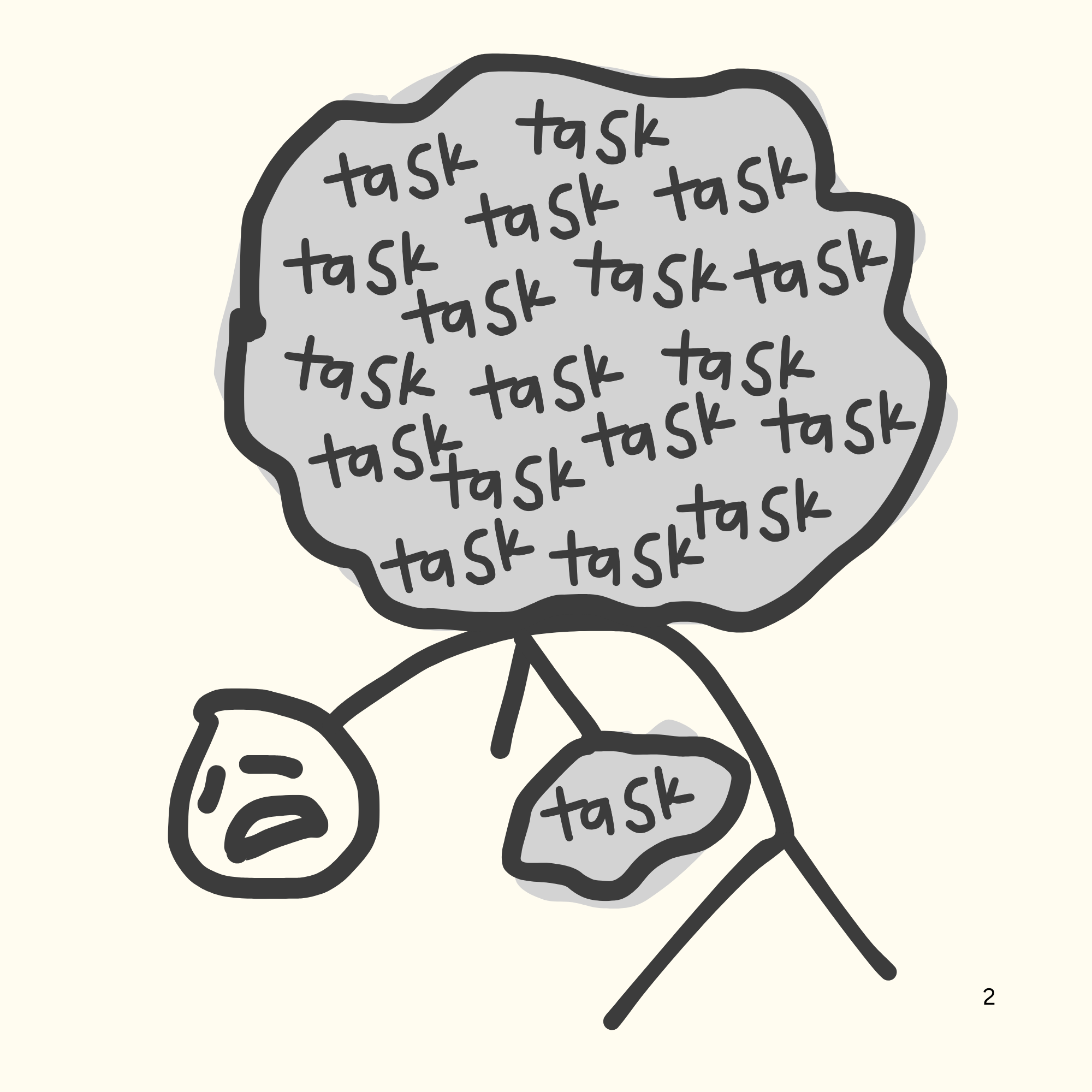 A figure weighed down by a cloud of the word task repeated over and over
